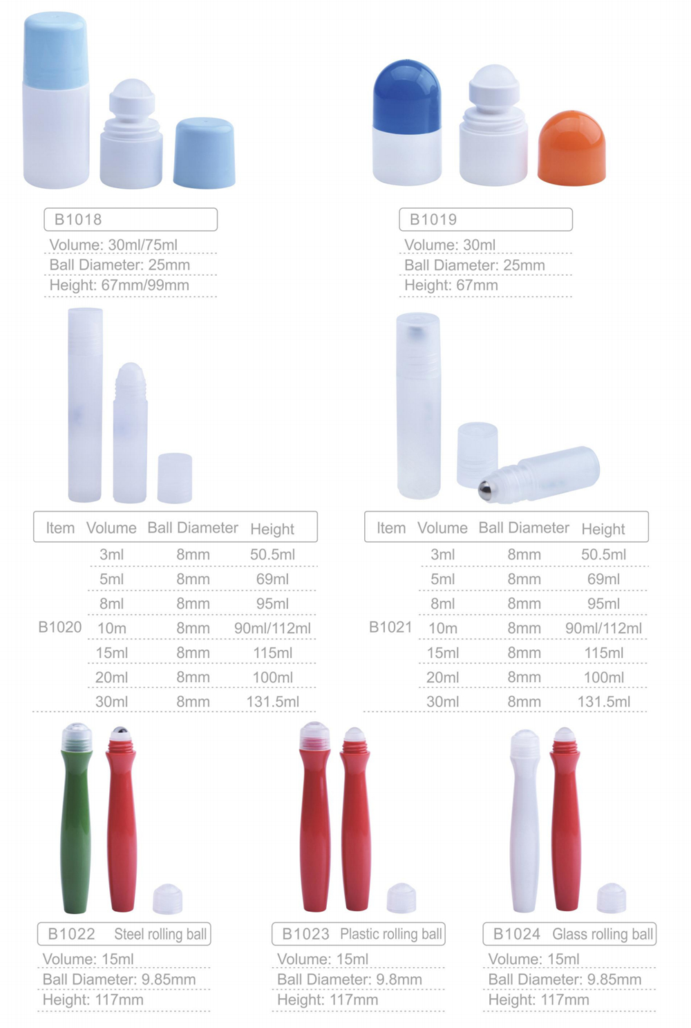 Plastic roll on bottle Пластиковый рулон на бутылке