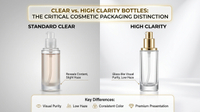 //ikrorwxhjoqplm5m.ldycdn.com/cloud/pjBpkKkjlkSRmljpokjpjp/Clear-Vs-High-Clarity-Cosmetic-Bottles-Whats-The-Difference.jpg