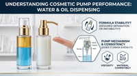 //ikrorwxhjoqplm5m.ldycdn.com/cloud/pkBpkKkjlkSRmljpqjonjp/Can-A-Pump-Dispenser-Affect-The-Water-Oil-Ratio-of-A-Cosmetic-Formula.jpg