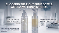//ikrorwxhjoqplm5m.ldycdn.com/cloud/pqBpkKkjlkSRmljpjknljq/Airless-Bottle-Vs-Lotion-Bottle-Whats-The-Difference.jpg